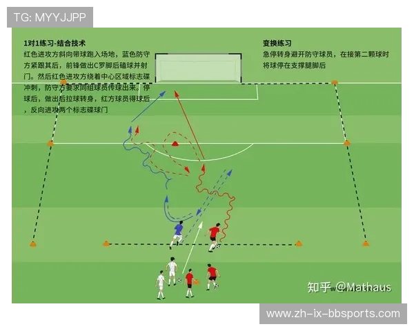 足球防守站位调整策略在阻止对手进攻中的关键作用